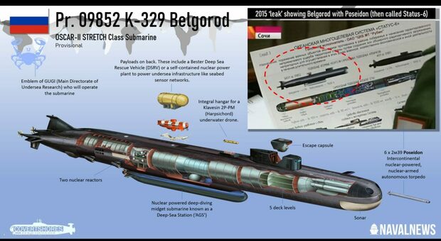 Belgorod allarma la Nato: il sottomarino russo (pronto a testare il missile Poseidon) può provocare tsunami radioattivo
