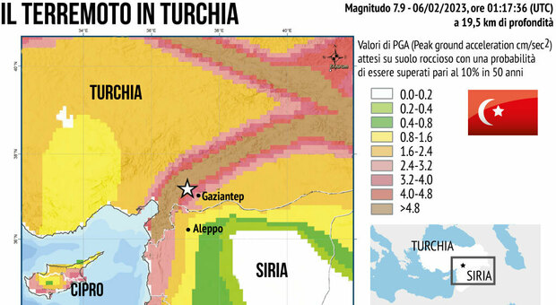 Terremoto Turchia, il sismologo Ingv Amato: «Come mille volte Amatrice e 30 volte l'Irpinia. Le repliche dureranno anni»