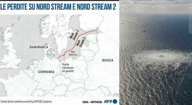 Nord Stream, allarme dalla Germania: «Rischia di diventare inutilizzabile per sempre». Usa rispondono a Mosca: «Accuse ridicole»