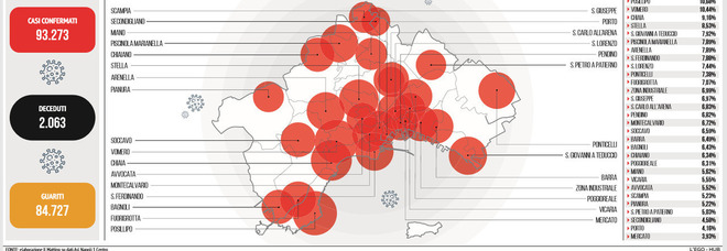 Covid a Napoli: al Vomero, Chiaia e Posillipo i contagi sono in aumento del 10%. L'epidemiologo: colpa dello shopping
