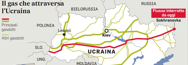 Gas russo, in Ucraina stop a un terzo delle forniture verso l'Europa. «Forze di Mosca interrompono le operazioni»