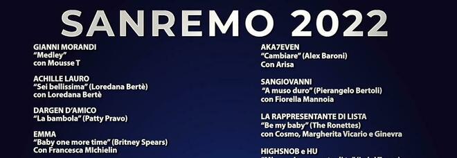 Sanremo 2022, la serata cover: Lauro con Berté e Irama con Grignani. Ranieri omaggia Pino Daniele