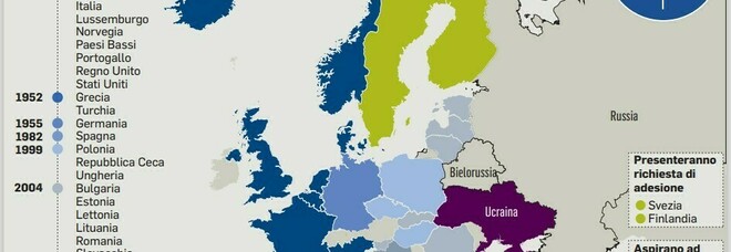 Perché Svezia e Finlandia entreranno nella Nato? Percorsi differenti ma tre obiettivi comuni
