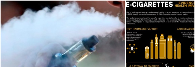 Sigarette elettroniche provocano «avvelenamento, ustioni e convulsioni»: lo studio choc
