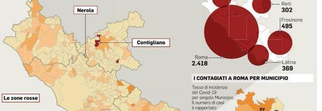 Coronavirus Lazio, mappa del virus: nessun malato in 156 Comuni