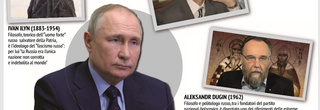 Il bolscevico, il revisionista e l’esule: tre guru per Putin