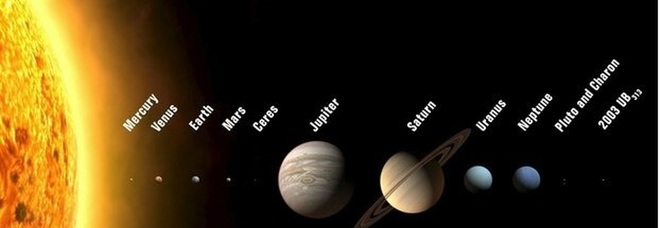 Stelle, a giugno l'allinemento di 5 pianeti: è la prima volta in 18 anni. Ecco come e quando vederlo