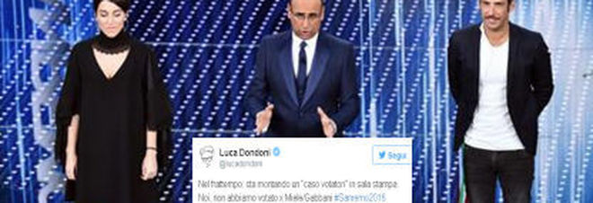 Il tweet di Luca Dondoni