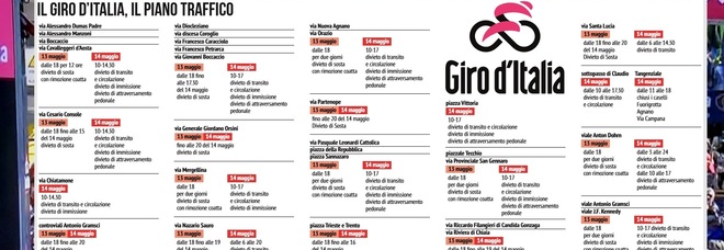 Giro d'Italia a Napoli, raffica di divieti: città blindata da 600 vigili urbani