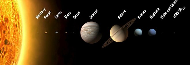 Cinque pianeti allineati e visibili a occhio nudo: non accadeva dal 2004. Ecco dove ammirarli