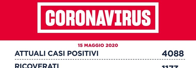 Coronavirus, Roma 10 nuovi casi, altri 5 in provincia: in tutto il Lazio sono 18