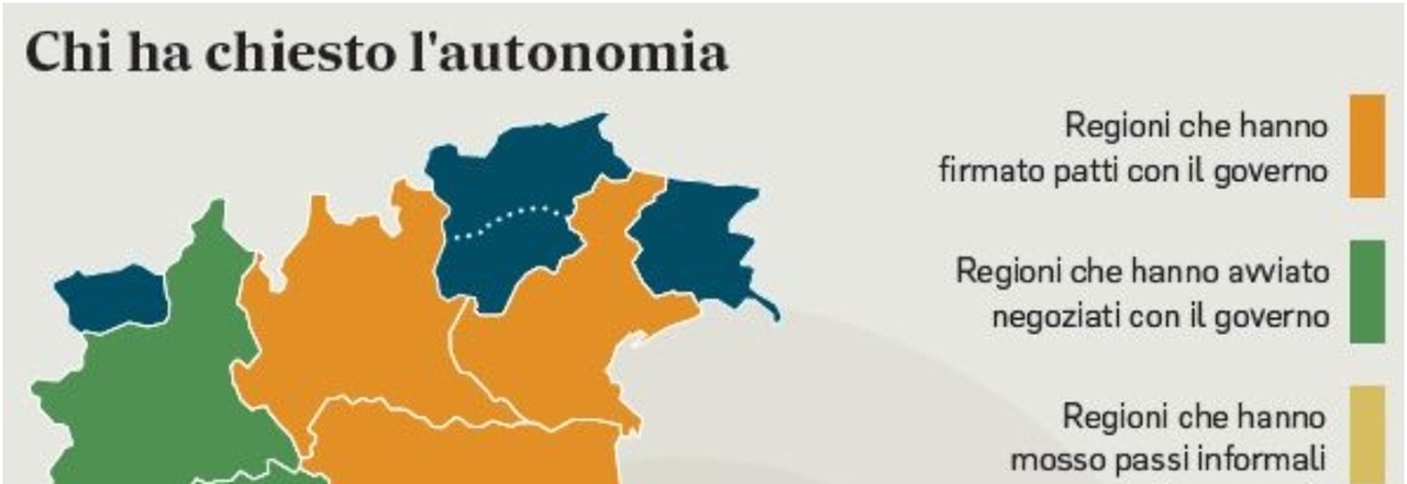 Autonomia, Centro-Sud beffato. Il nuovo testo prevede più sostegni a Veneto e Lombardia